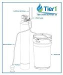 Tier1 48,000 Grain High Efficiency Water Softener Digital Metered System Buy Online 