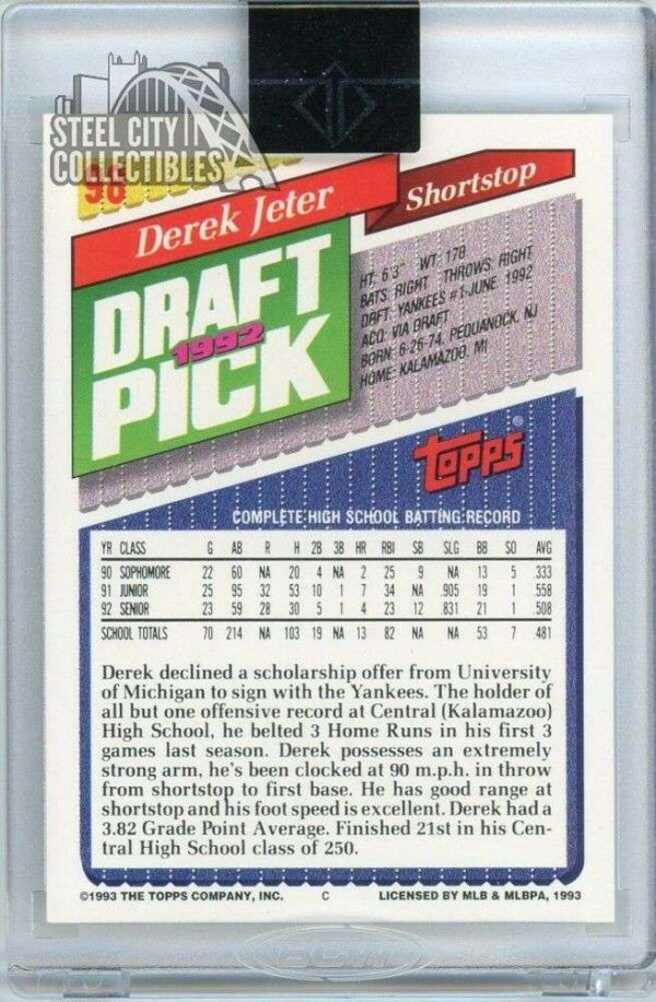 Derek Jeter 2020 Topps Transcendent Captain 1993 Topps Rookie BuyBack Auto 23/40 Buy Online 