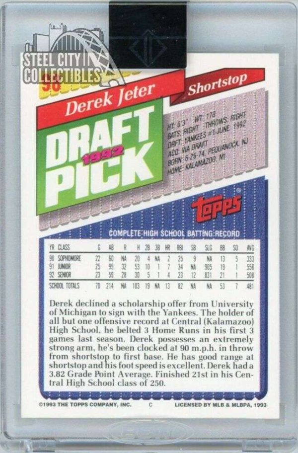 Derek Jeter 2020 Topps Transcendent Captain 1993 Topps Rookie BuyBack Auto 36/40 Buy Online 
